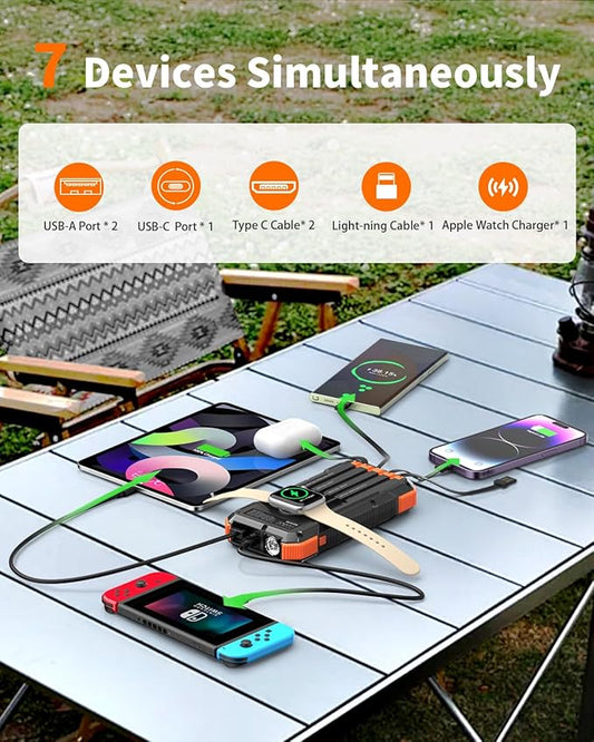 BLAVOR Solar Power Bank 74000mWh/20000mAh Built-in 4 Cables, 20W Fast Charging Portable Charger with USB C in/Output, Battery Pack for iPhone 16/15/14/13/12/11, iPad, Apple Watch, All Mobile Phones