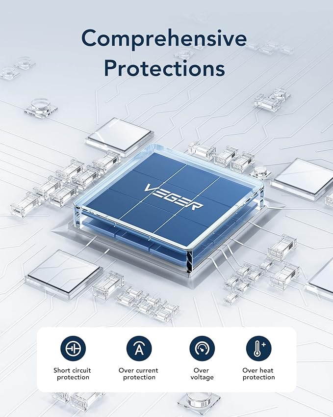 VEGER Portable Charger with Built-in AC Plug and Cables, All in One 10000mAh Ultra Slim Power Bank Travel Essentials, 15W Fast Charging Battery Pack Compatible with iPhone, Samsung, Android (White)