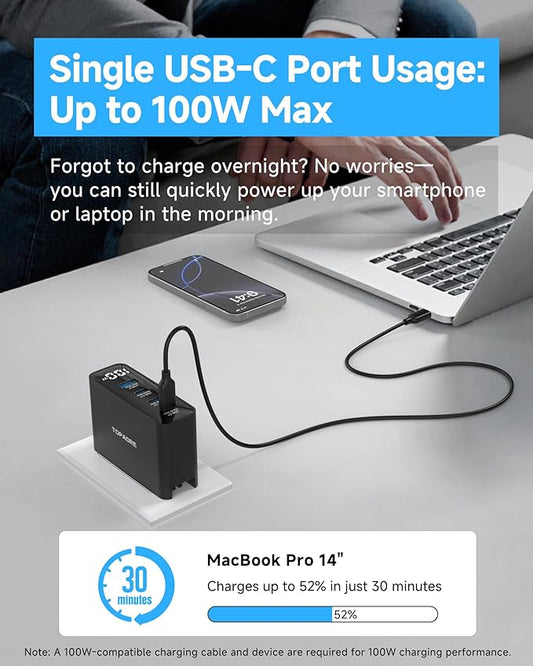 100W USB C Fast Charger, 4-Port PD Wall Charger with Led Display&Foldable Plug, Portable Laptop Charger for MacBook Air/Pro, ipad Air/Pro, for iPhone 16/16 Pro Max/15 Series, Galaxy S24/S23 Ultra