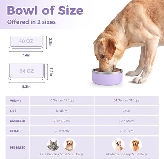 Stainless Steel Dog Bowls, Metal Dog Bowls, Water Bowl for Dogs, Dog Food Bowls, Pet Bowls for Dogs, Dog Dish for Large Dogs, Insulated Dog Bowl, Non Slip Dog Bowl,Easy Clean,40oz,LightPurple