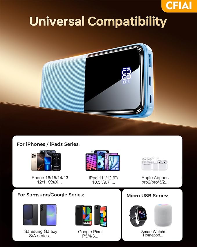 Portable Charger Power Bank - 20,000mAh Battery Pack Portable Phone Charger with Built in Cable 22.5W Fast Charging Powerbank Compatible with iPhone Android Samsung Phone, Travel Camping Essential