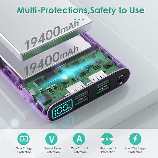 Portable Charger 38800mAh,LCD Display Power Bank,5 USB Outputs Battery Pack Backup, USB-C 3A in&out Travel Essential Portable Phone Charger For iPhone 17/16/15/14/13 Pro,Android Samsung Galaxy-Purple