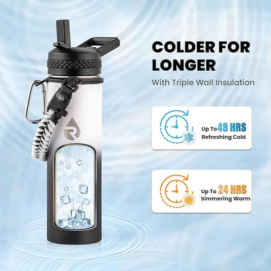 Insulated Water Bottle 20 oz, Triple Wall Vacuum Stainless Steel (Cold for 48 Hrs), Leak Proof & Non-BPA, Kids Water Bottle Jug for School with Straw Spout Lids, Ombre: White/Black