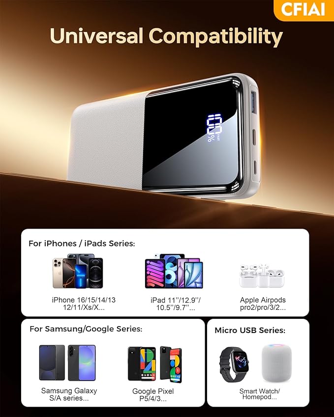 Portable Charger Power Bank - 15,000mAh Battery Pack Portable Phone Charger with Built in Cable 22.5W Fast Charging Powerbank Compatible with iPhone Android Samsung Phone, Travel Camping Essential