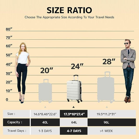 AnyZip Luggage PC ABS Hardside Lightweight Suitcase with 4 Universal Wheels TSA Lock Checked-Medium 24 Inch White