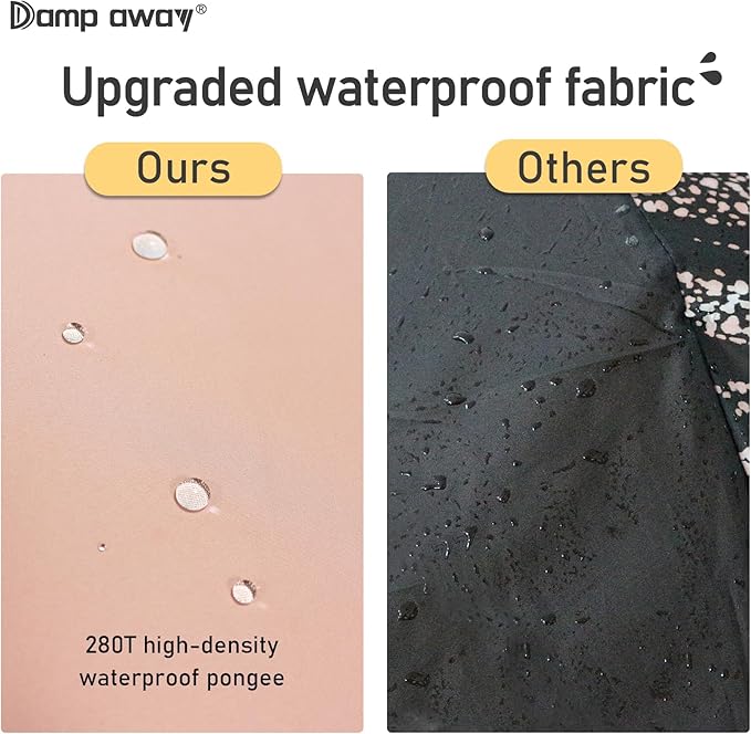 Windproof Travel Umbrella for Rain, Large Portable Reverse Folding Car Umbrella, Inverted Design, Compact Auto Open Close with Durable Waterproof Canopy, Fits Backpack/Women Men, 45.6 Inch