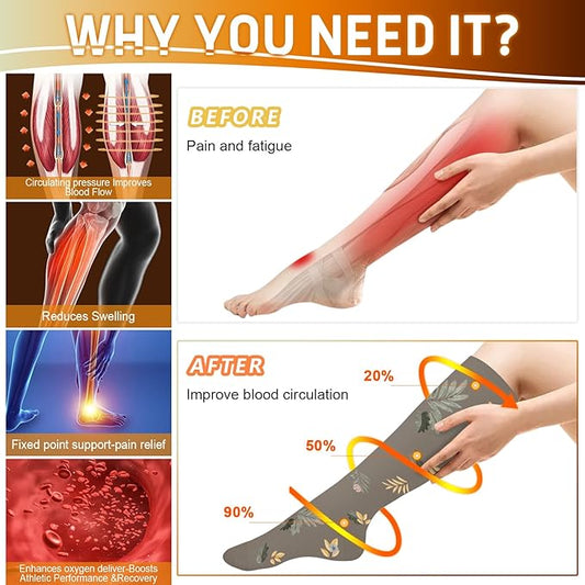 Graduated Compression Socks for Women&Men 20-30mmhg Knee High Socks Travel Hiking Running Stocking