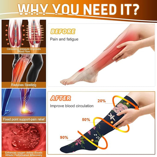Graduated Compression Socks for Women&Men 20-30mmhg Knee High Socks Travel Hiking Running Stocking