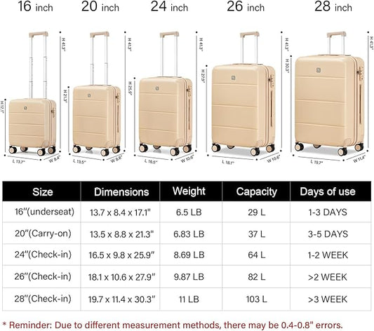 Hanke Luggage Sets 2 Piece with Spinner Wheels, 20/28 Inch Hard Shell Suitcases Set TSA Approved Luggage Travel Rolling Large Luggage(Cuba Sand)