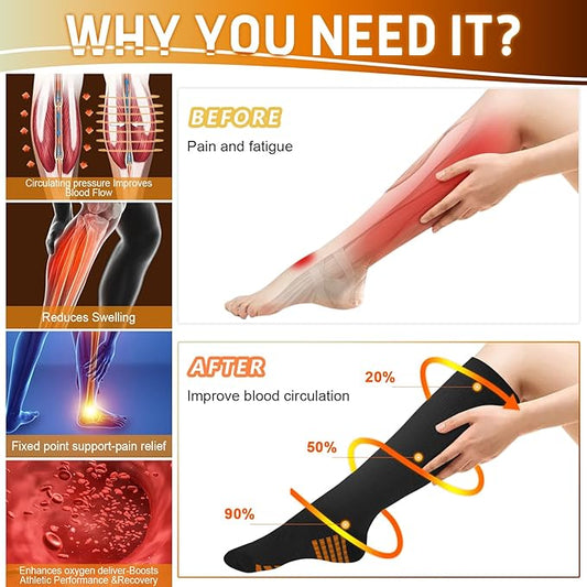 Graduated Compression Socks for Women&Men 20-30mmhg Knee High Socks Travel Hiking Running Stocking