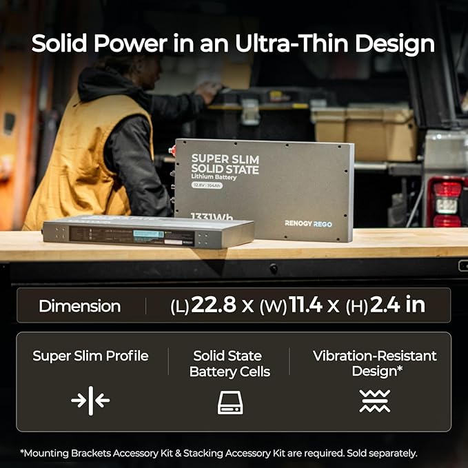 Lithium Battery 12V 104Ah LiFePO4 Solid State Battery 60+ BMS, 6000+ Cycles Life, 80% DOD, Super Slim 22.8x11.4x2.4, Lightweight, IP67 for RV, Marine, Off-Grid. Home Backup Energy