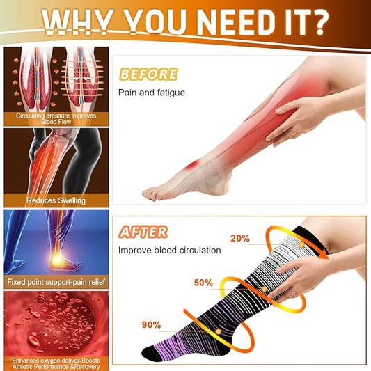 Graduated Compression Socks for Women&Men 20-30mmhg Knee High Socks Travel Hiking Running Stocking