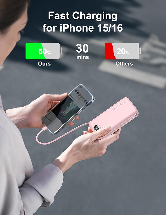 Portable Charger, 20000mAh 22.5W Fast Charging Power Bank with Built-in Cables & Wall Plug, External Battery Pack with LED Display, Travel Essentials Battery Bank for iPhone, iPad, Samsung Fairy Pink