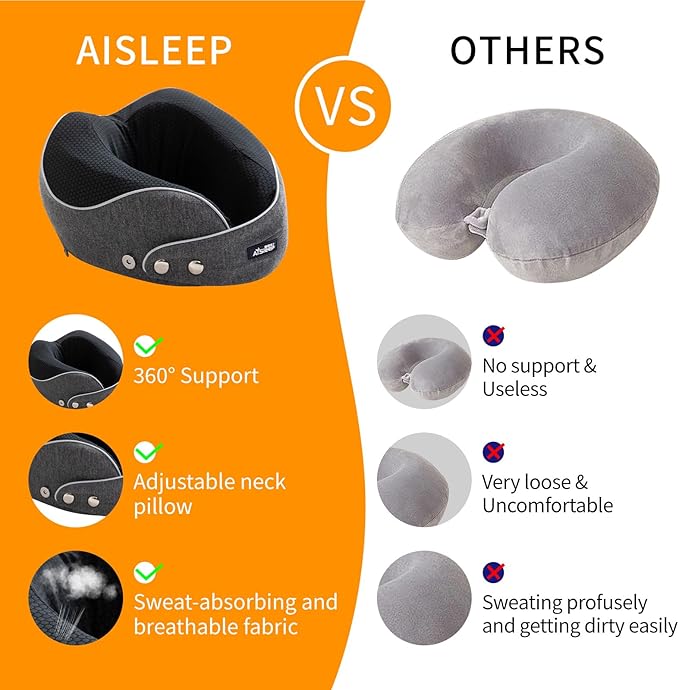 Travel Pillow, Memory Foam Neck Pillow Airplane, Travel Pillows for Airplanes, 360º Ergonomic Design Travel Neck Pillow for Travel, Car Rides, and Home, Ideal for Adults and Kids