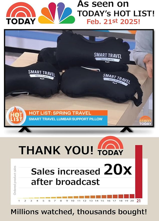 SmartTravel Travel Products Inflatable Lumbar Support Pillow for Airplane & Office â Firm, Adjustable Back Cushion for Long Flights