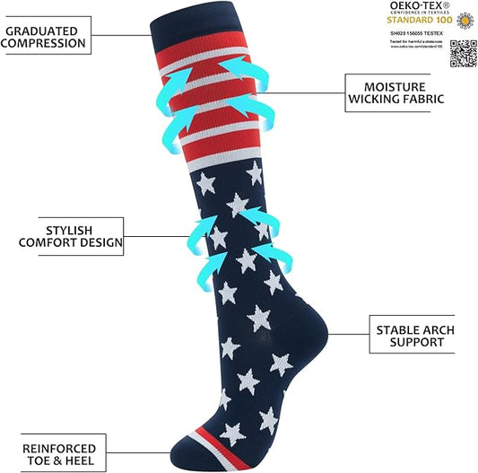 fenglaoda Compression Socks for Women Men 3 Pairs Graduated Compression Support Circulation Socks for Nurses