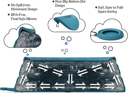 OHMO Spill Proof Collapsible Dog Water Bowl Large 34oz for Cars, No Splash Portable Bowls for Dog Travel, Pet Essentials for Road Trips, Cat Travel Accessories