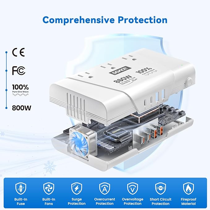 DOACE 800W Universal Travel Adapter: 220V to 110V Pure Sine Wave, EU Step-Down Transformer for 200+ Countries, 3 Outlets & 4 USB, Compatible with Phones, Hair Straighteners, Cameras, Laptop