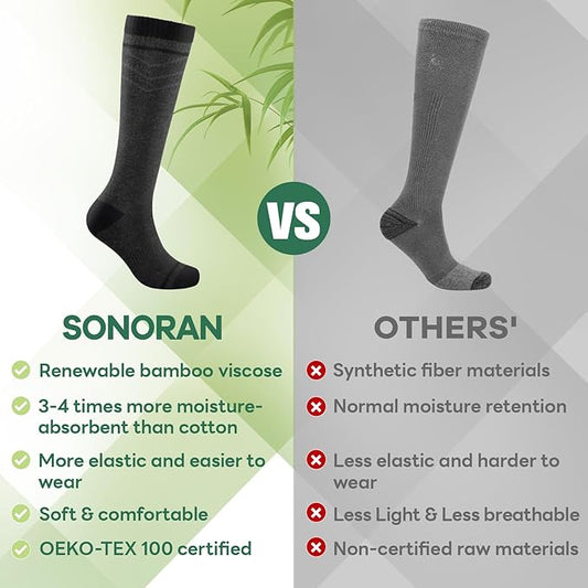 SONORAN Bamboo Viscose Compression Socks for Women & Men (3 Pairs) 15-20 mmHg Knee High Support for Nurses, Travel, Pregnant