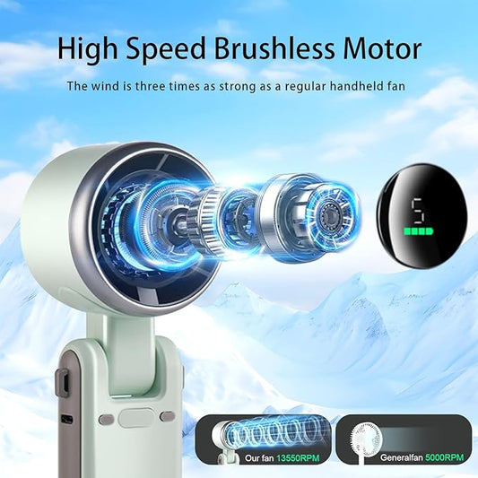 Portable Handheld Turbo Fan, 3600mAh Battery Operated Fan with LED Display, Mini Portable Fans, 180°Adjustable, 5 Speeds, Handheld/Neck/Desk 3 in 1 Personal Hand Fans for Indoor Outdoor