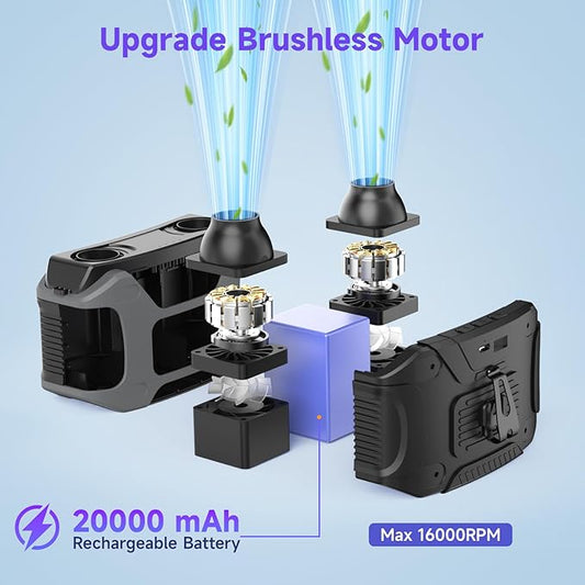 Portable Waist Fan with 5 Speeds, 20000mAh Battery Hands-Free Rechargeable Belt Fan, 16000RPM Strong Airflow, Dual-Sided Clip On Wearable Fans for Camping Travel Jobsite Farms Fishing