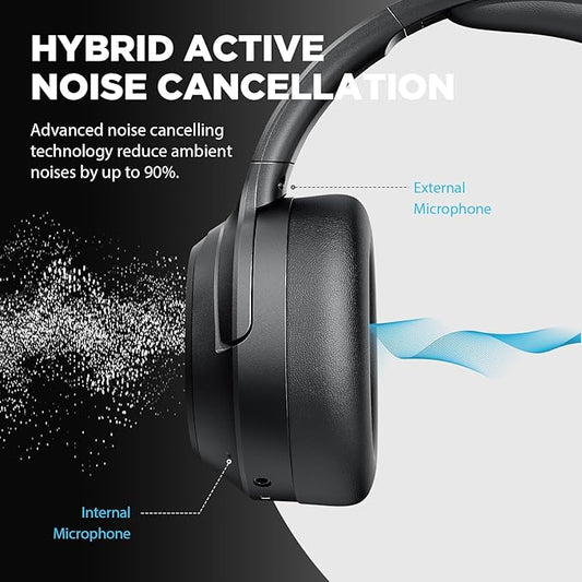 Hybrid Active Noise Cancelling Headphones, Bluetooth Headphones Wireless Over Ear with Transparency Mode, Deep Bass, Comfort Fit Ear Cups, 40 Hrs Playtime for Travel Home Office (Black)