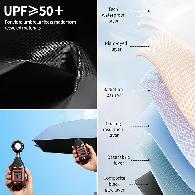 Compact Mini Windproof Travel Umbrella-UPF 50+ Sun & Rain Protection, Small Folding Design Fits in Pocket or Purse, Lightweight Portable with Case for Women, Men & Kids