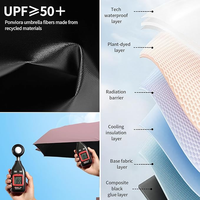 Compact Mini Windproof Travel Umbrella-UPF 50+ Sun & Rain Protection, Small Folding Design Fits in Pocket or Purse, Lightweight Portable with Case for Women, Men & Kids