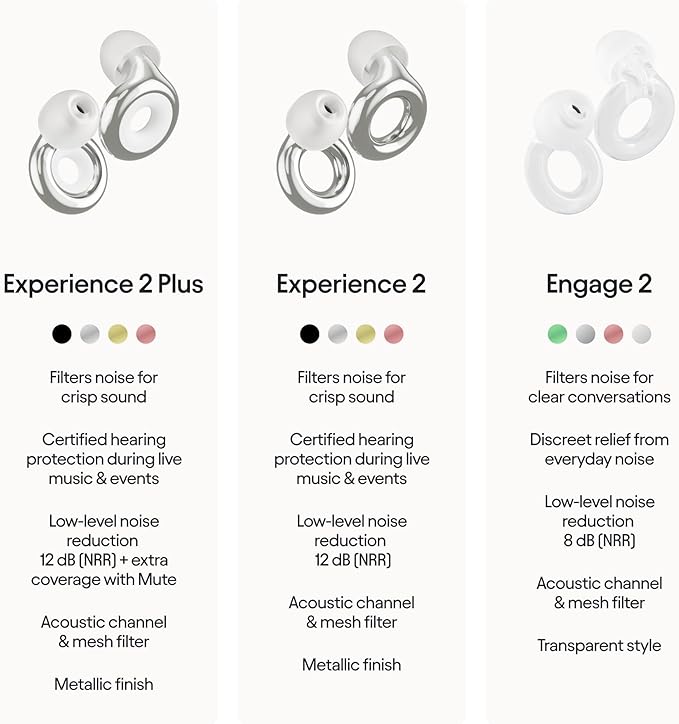 Loop Experience 2 Plus Ear Plugs – Stylish Certified Hearing Protection for Concerts & Festivals, Live Events, Sports, DJs & Nightlife – 17dB Noise Reduction, (High-Fidelity) + Mute for extra coverage