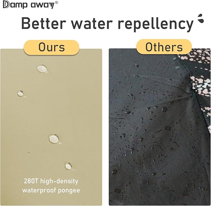 Windproof Travel Umbrella for Rain, Large Portable Reverse Folding Car Umbrella, Inverted Design, Compact Auto Open Close with Durable Waterproof Canopy, Fits Backpack/Women Men, 45.6 Inch