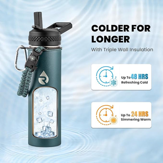 Insulated Water Bottle 20 oz, Triple Wall Vacuum Stainless Steel (Cold for 48 Hrs), Leak Proof & Non-BPA, Kids Water Bottle Jug for School with Straw Spout Lids, Dark Green