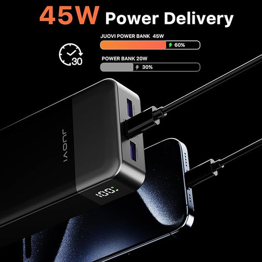 J2621 Power Bank Portable Charger 20000mAh 45W, PD3.0 QC 4.0 Fast Charging Battery Pack with LED Display,2 USB-C,2 USB-A for iPhone 15 16, MacBook