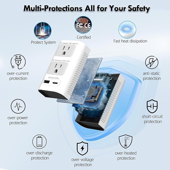 Mapambo 2000W 220V to 110V Voltage Converter US to Europe Power Converter European Travel Converter for Hair Dryer, Power Converter Adapter Combo with 1 Type C 1 USB A