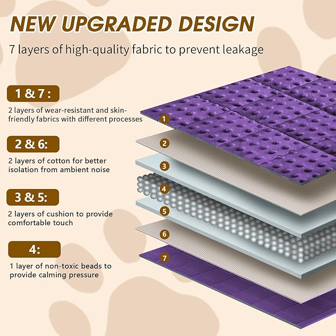 Yescool Purple Weighted Blanket for Dogs, 5 lb Thunder Blankets Shirt for Dogs, 36 x 48 inch Medium Puppy Blanket for 45-65lb, Weighted Pet Blankets for Thunderstorms, Fireworks and Construction Noise