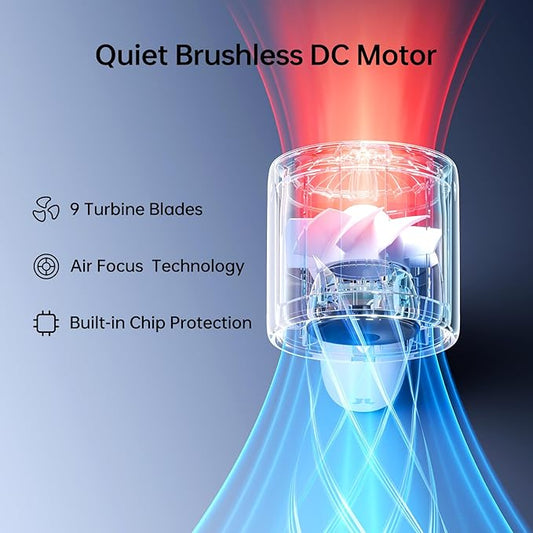 JISULIFE Handheld Turbo Fan, 5000mAh Rechargeable Portable Fans,Up to 28 Hours Cooling,5 Speed Strong Wind,Personal Mini Fan for Travel Outdoor Camping Beach Makeup(Blue)