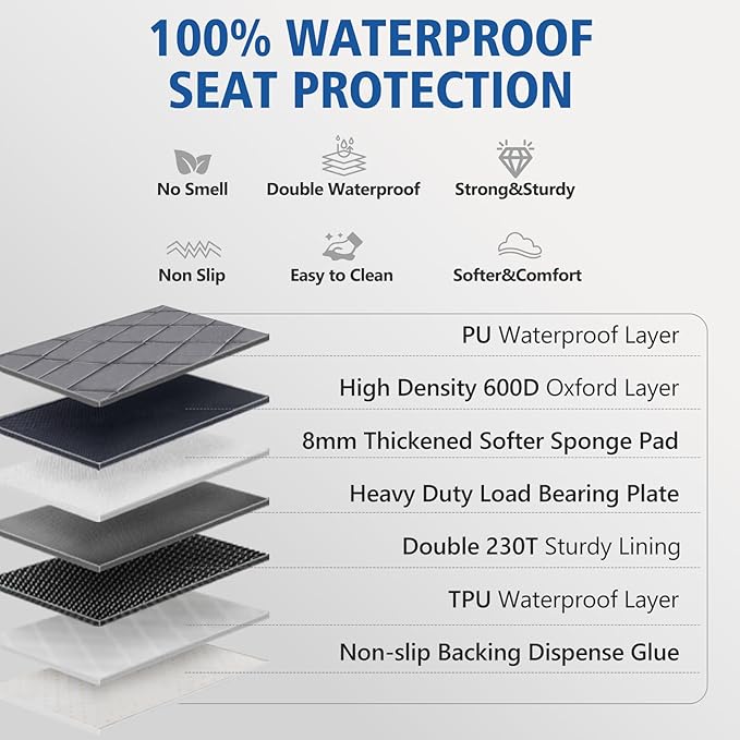 XL Truck Back Seat Extender for Dogs, Dog Seat Cover Back Seat Supports 420lbs, Hard Bottom Pet Seat Covers for Crew Cab Trucks, Dog Hammock for F150, RAM1500, Sierra, Tundra, Silverado, Titan Grey