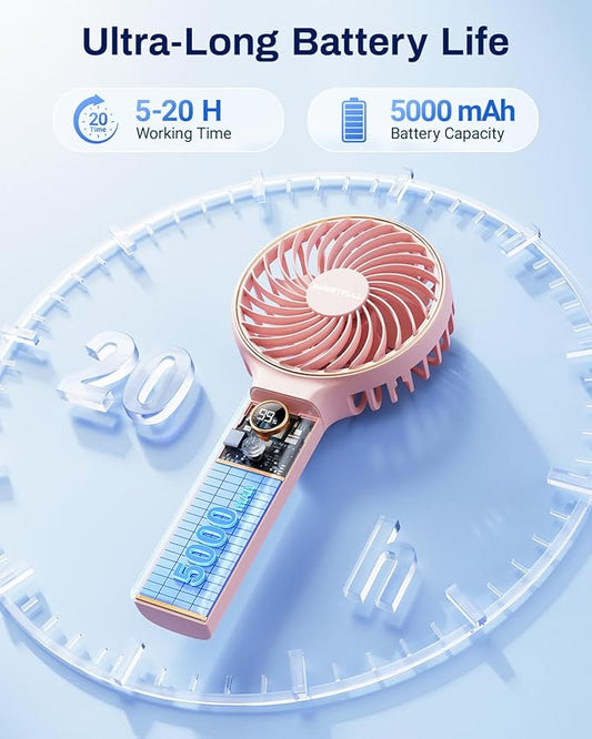 SWEETFULL Handheld Portable Fan, 5000mAh Rechargeable Battery, 6 Speed Wind, LED Digital Display, Foldable Electric Personal Mini Travel Fan with Backup Power, Summer Essentials Gifts for Women Girl