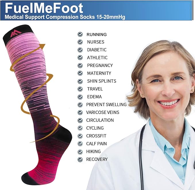 FuelMeFoot 3 Pack Copper Compression Socks - Compression Socks Women & Men Circulation - Best for Medical,Running,Athletic