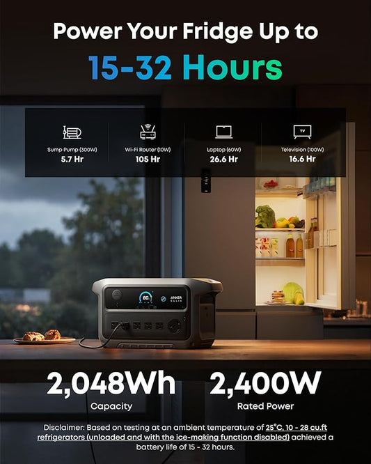 Anker SOLIX C2000 Gen 2 Portable Power Station with 400W Solar Panel, 2,400W (Peak 4,000W) Solar Generator, Full Charge in 58 Min, 2048wh LiFePO4 Battery for Home Backup, Power Outages, and Camping