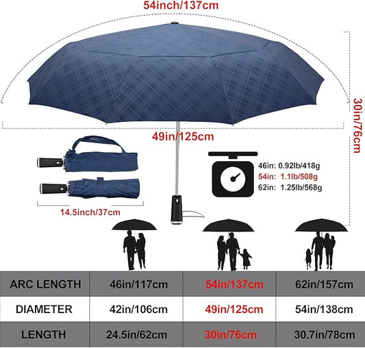 Satol 46/54/62 Inch Large Golf Umbrella, Windproof 10 Ribs Automatic Open/Close Oversize Double Canopy Vented Portable Folding Travel Umbrellas, UPF 50+ Sun & Rain Compact Umbrellas for Outdoor
