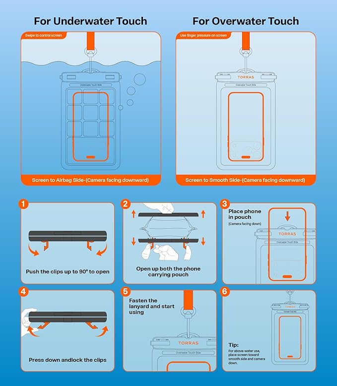 TORRAS IPX8 Waterproof Phone Pouch Floating, Underwater Screen Touchable, Water Proof Case with Lanyard for iPhone 17 Pro Max 16 S25, Cellphone Dry Bag Cruise Essentials 7.0 inch, White