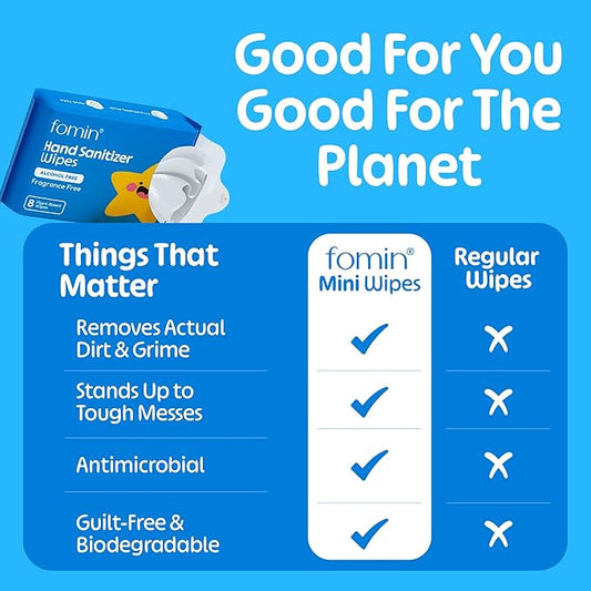Fomin Mini Hand Sanitizer Wipes 8 Pack (8 Count) - Fragrance Free Mini Wet Wipe - pH Balanced, Biodegradable, Antibacterial On The Go Hand Sanitizing Wipes - Hypoallergenic, Plant-Based Travel Wipe