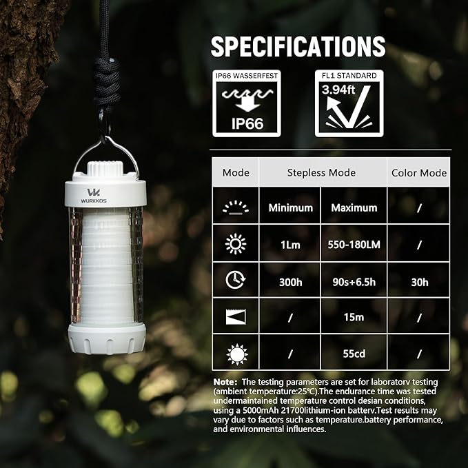 Wurkkos CL01 Camping Lantern Rechargeable, 550LM Waterproof Tent Light with Magnet Base, Up to 300H Runtime,Portable Lantern Flashlight with RGB light,Emergency Camp Light for Hurricane,Hiking,Camping