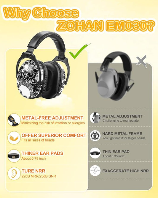 ZOHAN EM030 Kids Ear Protection, Noise Cancelling Headphones Ear Muffs for Autism Sensory, Safety Noise Reduction Hearing Protection for Monster Truck/Concerts/Fireworks/Air Shows