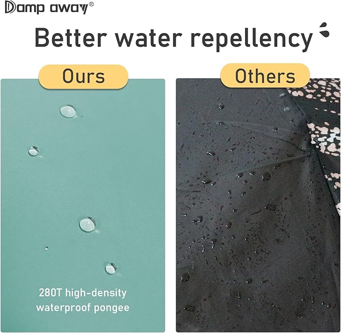 Windproof Travel Umbrella for Rain, Large Portable Reverse Folding Car Umbrella, Inverted Design, Compact Auto Open Close with Durable Waterproof Canopy, Fits Backpack/Women Men, 45.6 Inch