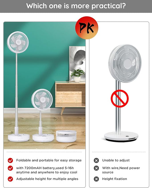 Primevolve Portable Oscillating Standing Fan,Rechargeable Battery Operated USB Floor Table Desk Fan with Remote, Bedroom Camping Travel Fans White 7.7"