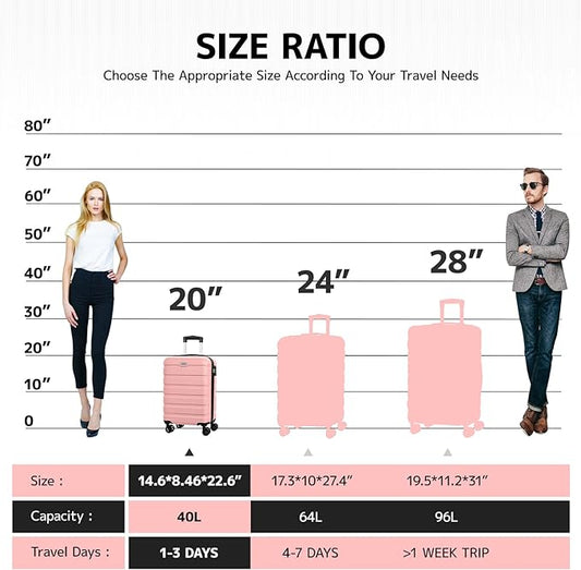 AnyZip Luggage PC ABS Hardside Lightweight Suitcase with 4 Universal Wheels TSA Lock Carry-On 20 Inch Pink