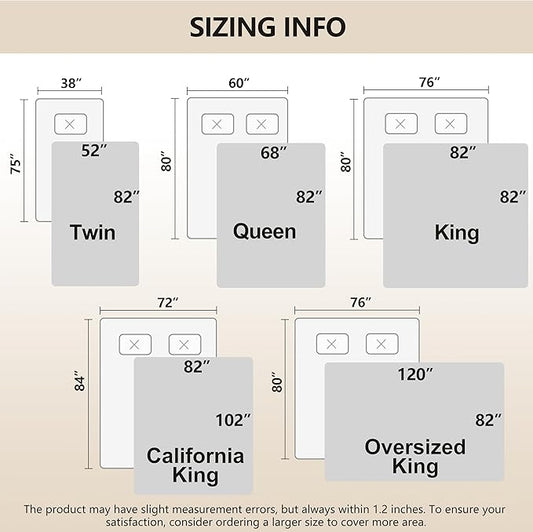 gogobunny 3X Stronger Waterproof Pet Blanket, Scratch Proof Furniture Protector for Dogs Cats, Reversible Cover 68x82 Inch, Dark Stone