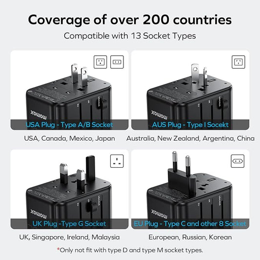 MOMAX 6-in-1 Universal Travel Adapter, GaN 70W International Power Adapter, 3 USB-C PD Fast Charging & 2 USB-A QC, 1 AC, All-in-One International Plug Adapter for Travel European UK AUS JP