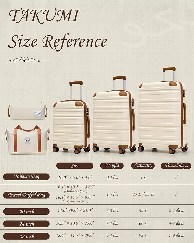 TAKUMI Luggage Sets 5 Piece Lightweight Carry On luggage with Duffel Bag ABS+PC Hardshell Suitcases with YKK zippers Double Spinner Wheels Travel Luggage with TSA Lock(WHITE BROWN, 5 PIECE SET)
